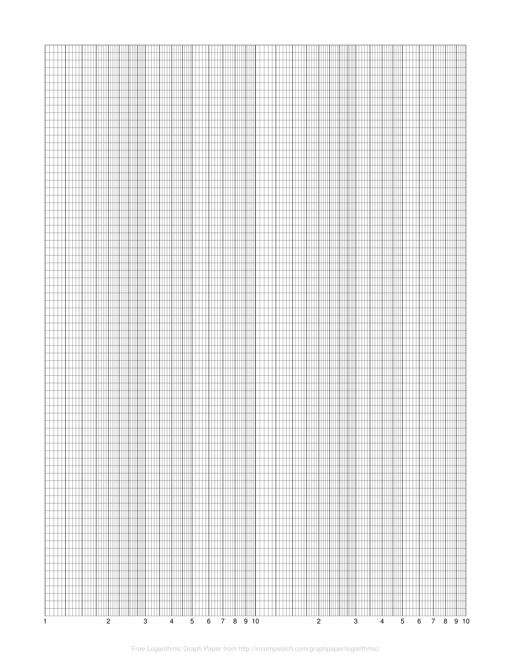 Free Online Graph Paper / Logarithmic